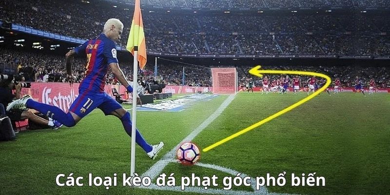 Các Loại Kèo Phạt Góc Phổ Biến Tại 58WIN